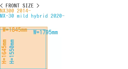 #NX300 2014- + MX-30 mild hybrid 2020-